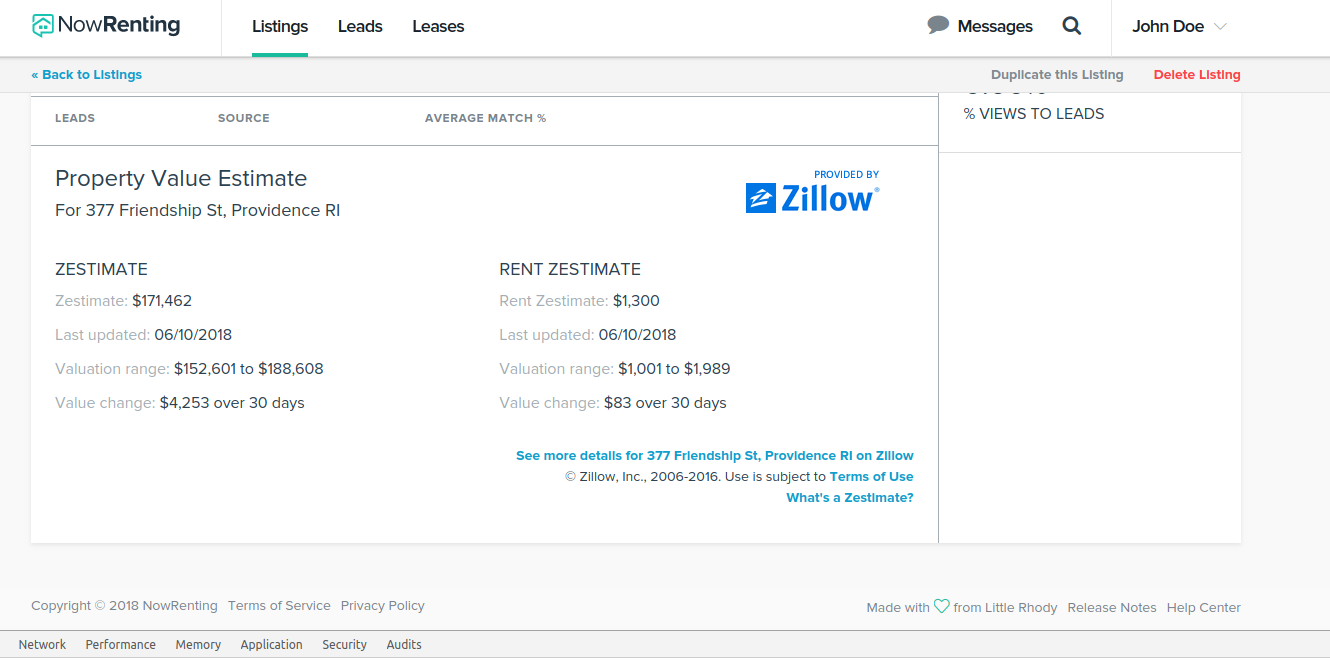 Zillow zestimate