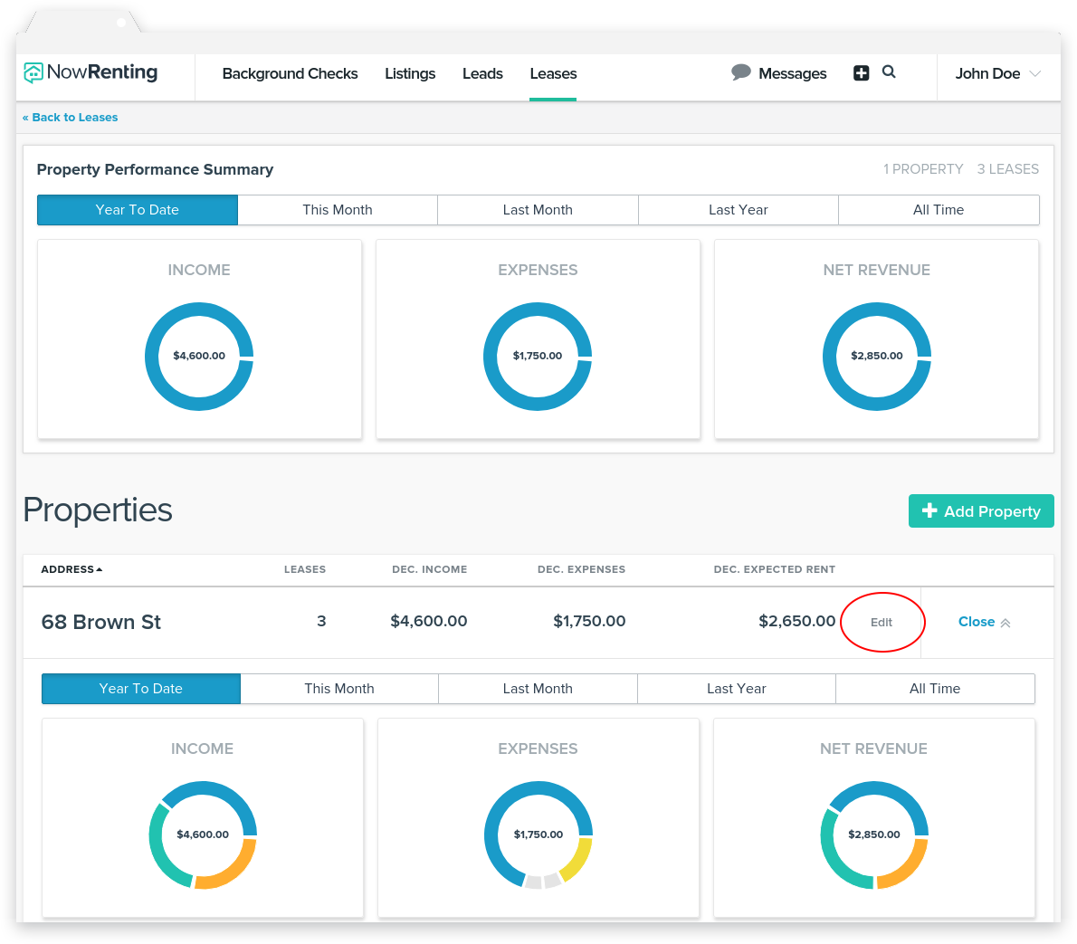 NowRenting Property Performance Summary